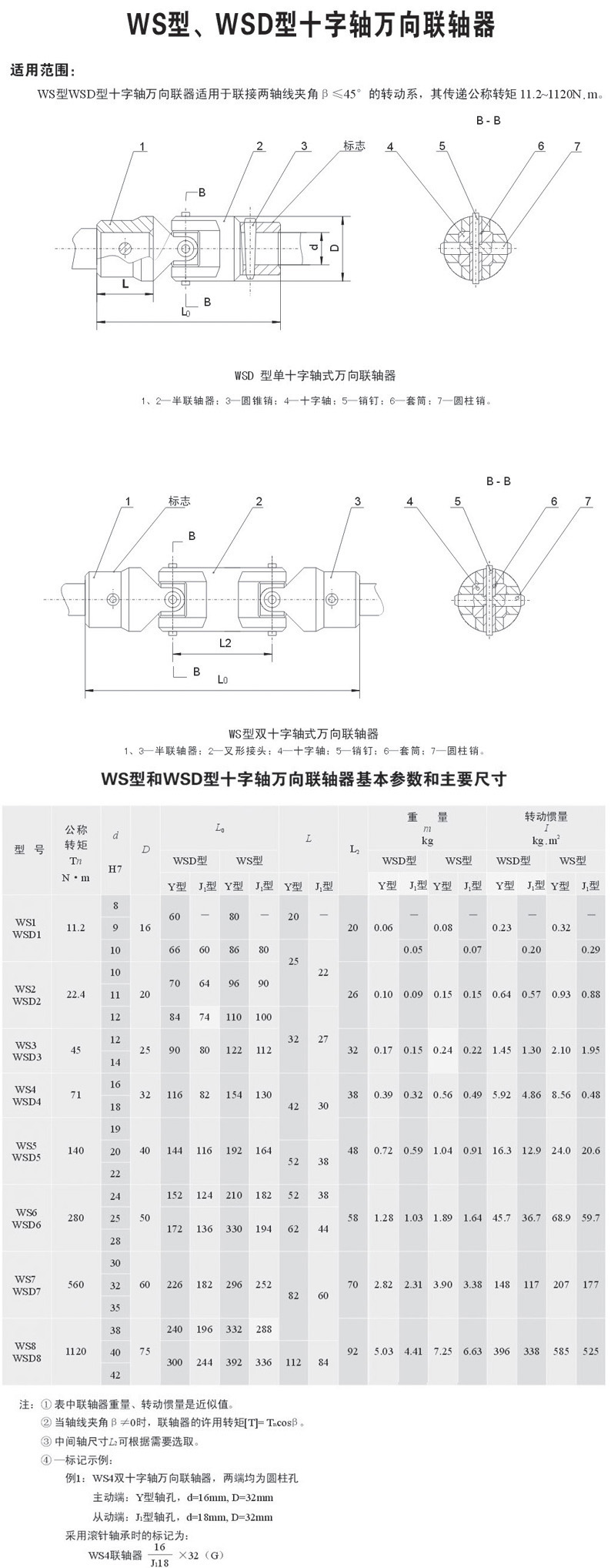 中文字幕 欧美精品 第1页